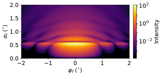 Magnetic rotation ZPM