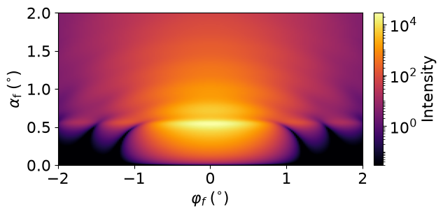 Magnetic substrate zero field