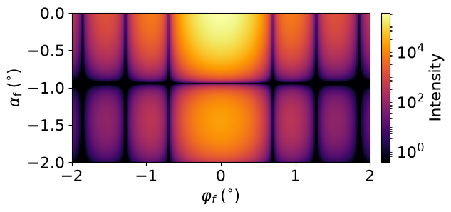 Cylinders in BA beam from below