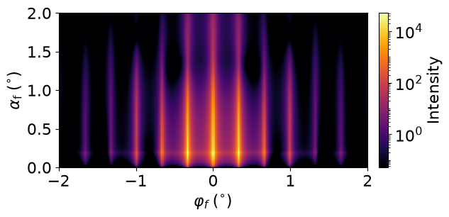 Holes lattice ref