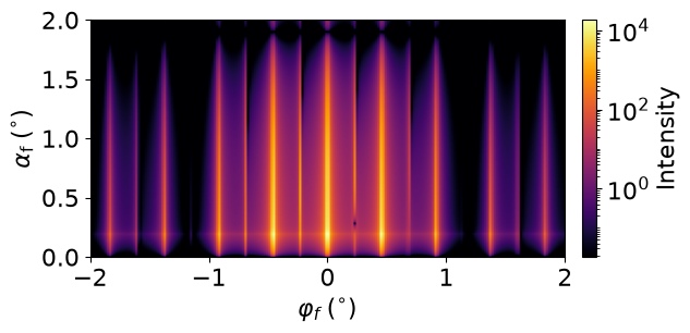 Lattice 2D with basis