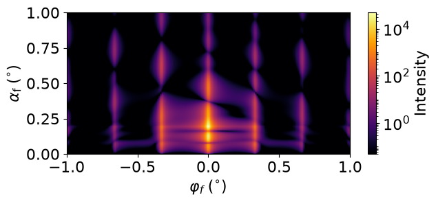 Two layer lattice