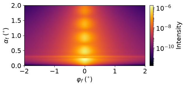 Multi layer with linear growth