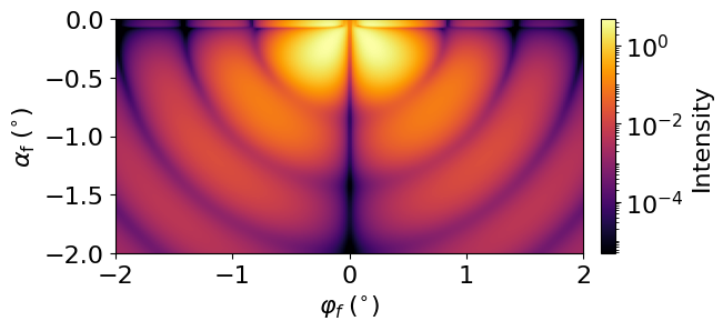 Magnetic spheres transmission