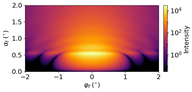 Magnetic substrate zero field