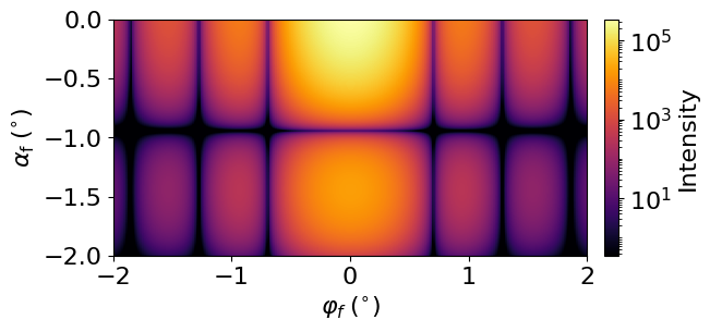 Cylinders in BA beam from below