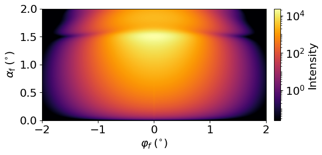 Cosine ripple