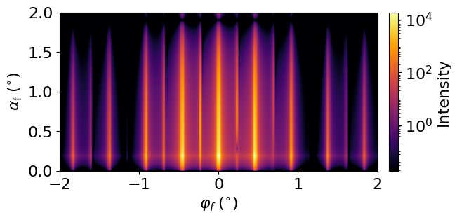 Lattice 2D with basis