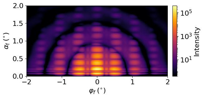 Mesocrystal with basis