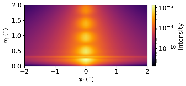 Multi layer with linear growth