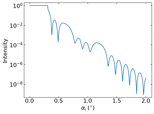 NC roughness in specular